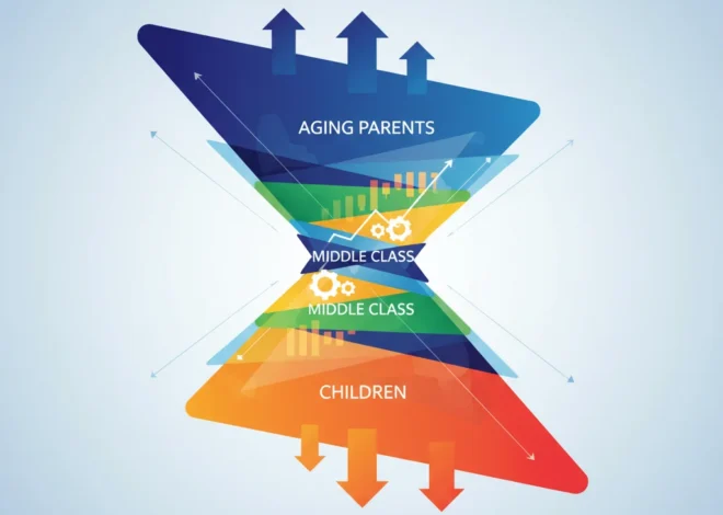 The Sandwich Economy: Why the Middle Class is Being Squeezed and What it Means for Investors